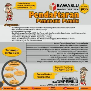 Pendaftaran Pemantau Pemilu